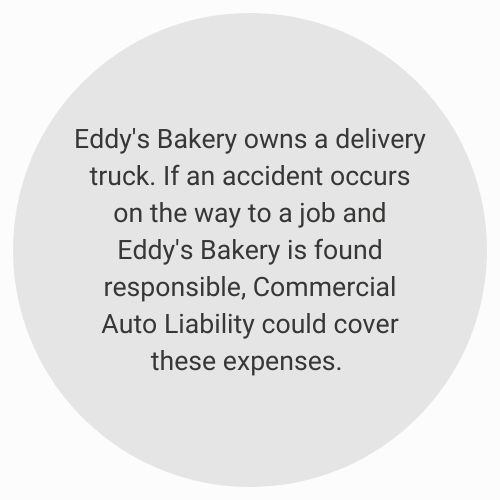 Auto Liability Example